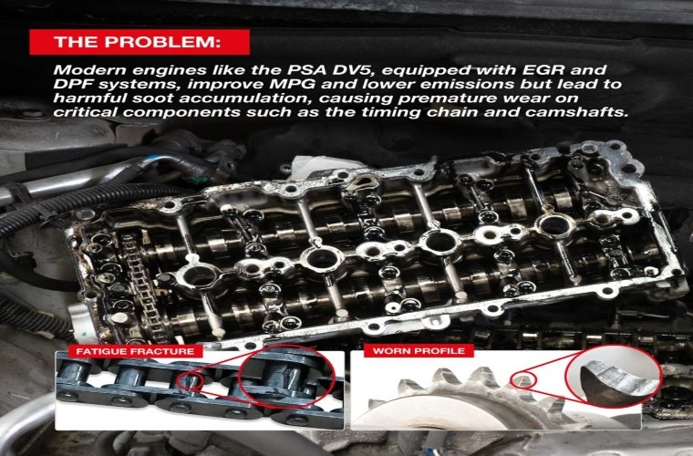 BGA upgrade: Increase reliability of PSA 1.5 EcoBlue/BlueHDI engines 1 BGA1