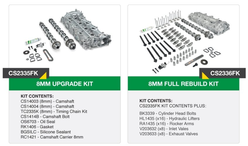 BGA upgrade: Increase reliability of PSA 1.5 EcoBlue/BlueHDI engines 3 BGA3