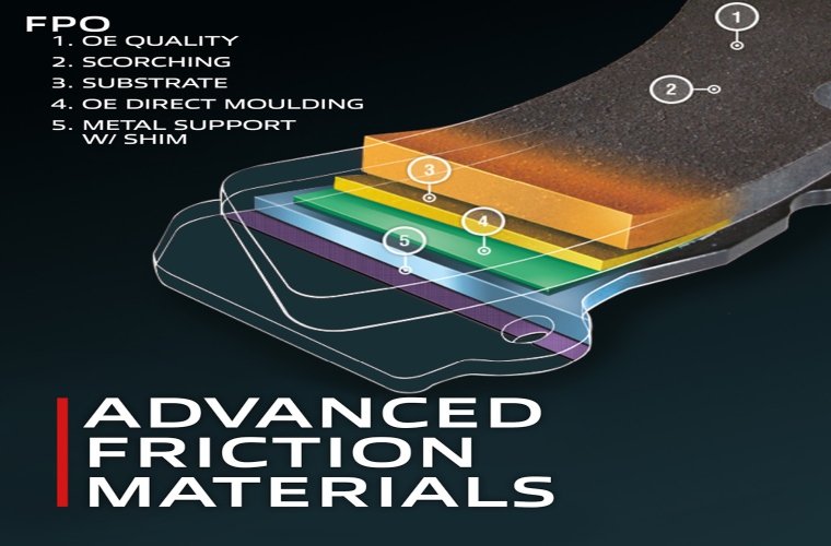 GSF Car Parts expands premium braking line-up with Brembo 2 PRIME brake pads card benefit40