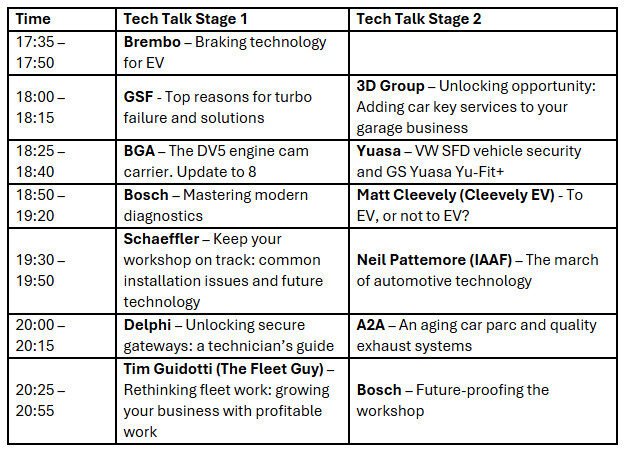 TechFest Midlands touches down in Coventry: What to expect from the garage technology festival 1 TechTalk timings TechFest Midlands